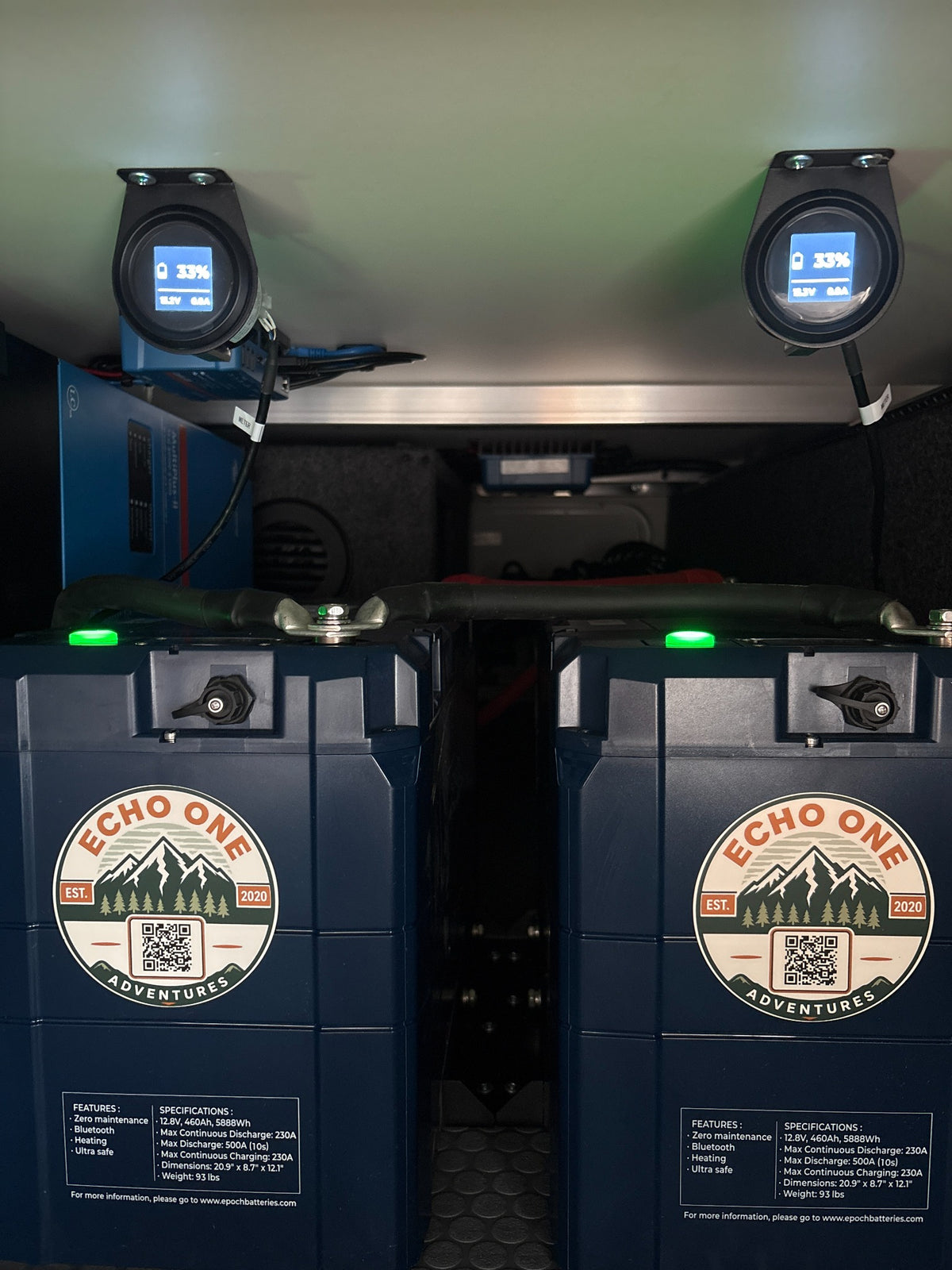 Lithium batteries and monitoring equipment installed in an RV